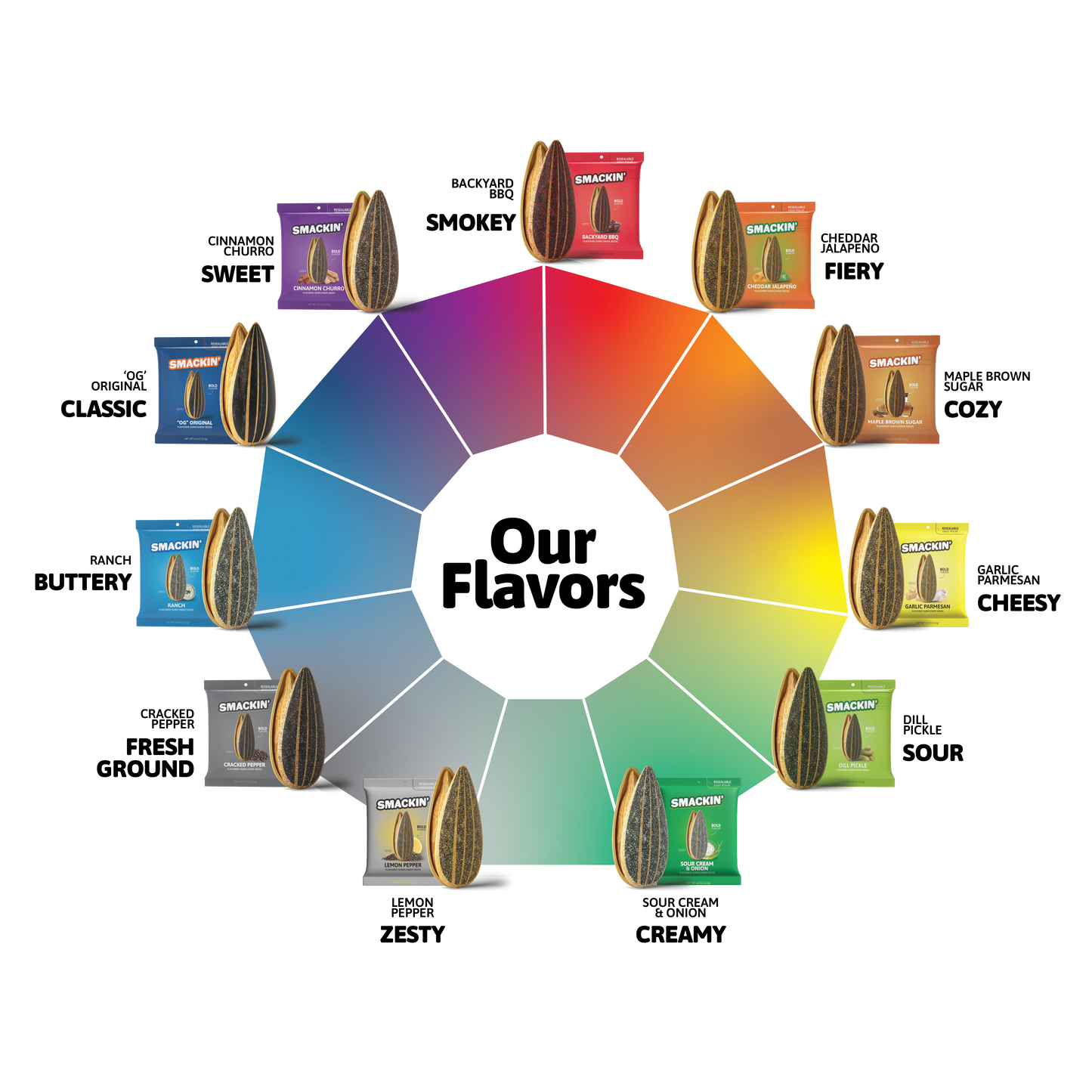 2 FREE Cheeseburger Bags + 12 Bag Variety Pack